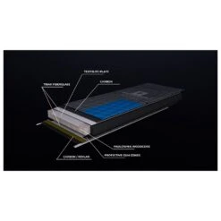 Pack Esquí Travesía Superwolf Carbon + Fij -Esquí Equipos Tienda 230593f2d3e3d2d2b83d366b45e620fb97609bfe H23MAJESKI265091 904 1