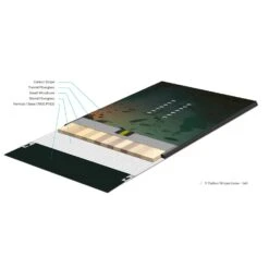 Pack Snowboard Skull + Fij -Esquí Equipos Tienda a555f60aa8e1fd2d6f09d107a2514f07f811a009 H24EASYBOA414376 901