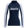 Ropa Interior Técnica Swix Racex Classic Half Zip W Dark Navy Lake Blue