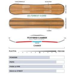 Pack Snowboard Horizon + Fij 27 Pack Snowboard Horizon + Fij -Esquí Equipos Tienda b196a9e20164289dca9010c8d8871a00908c4abc H24BOREBOA400889 9 1