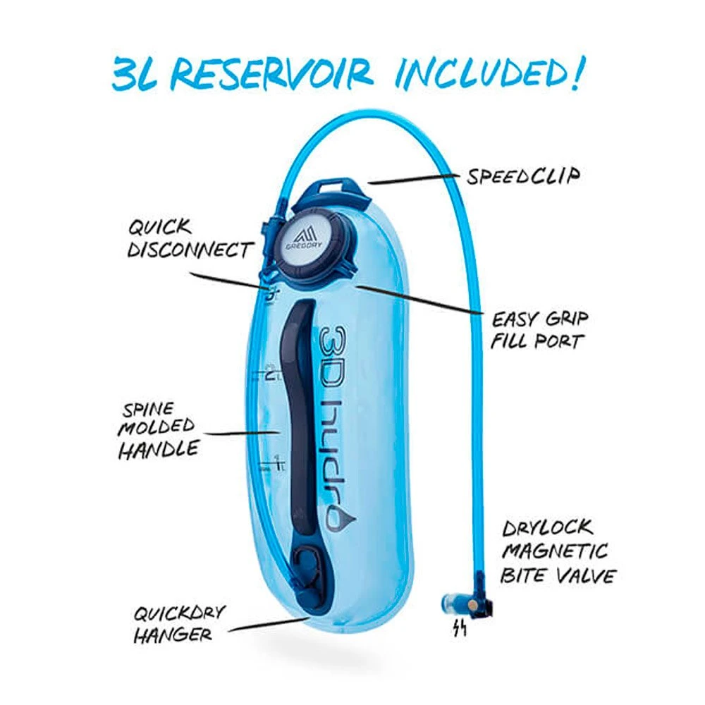 Mochila Para Bolsa De Hidratación Gregory Sula 16 H2O Antigua Green 7 Mochila Para Bolsa De Hidratación Gregory Sula 16 H2O Antigua Green - Imagen 5
